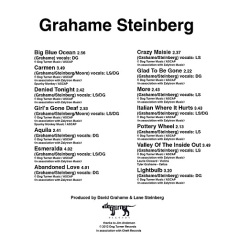 GrahameSteinberg
